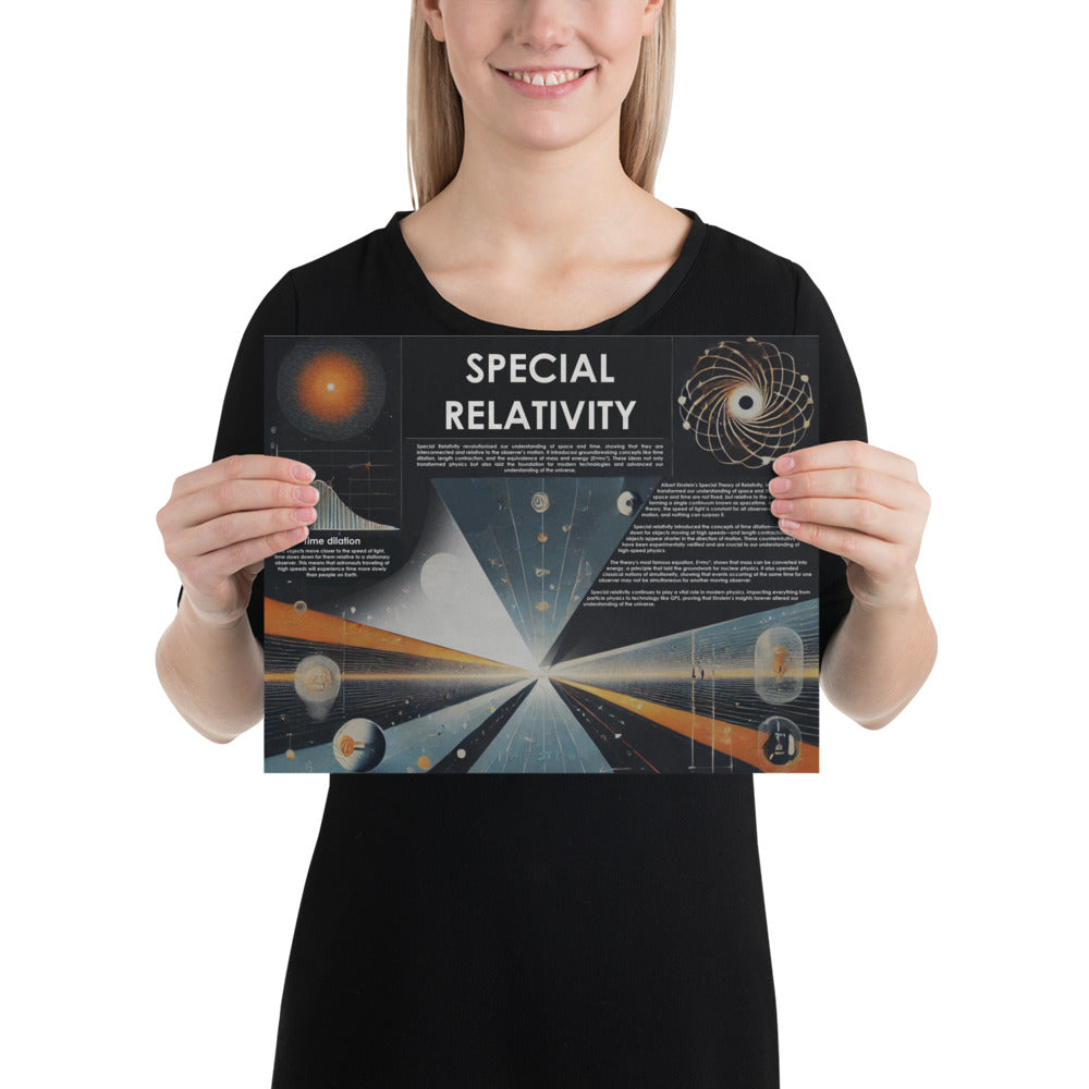 Woman holding the Einstein's special relativity poster informative and vintage