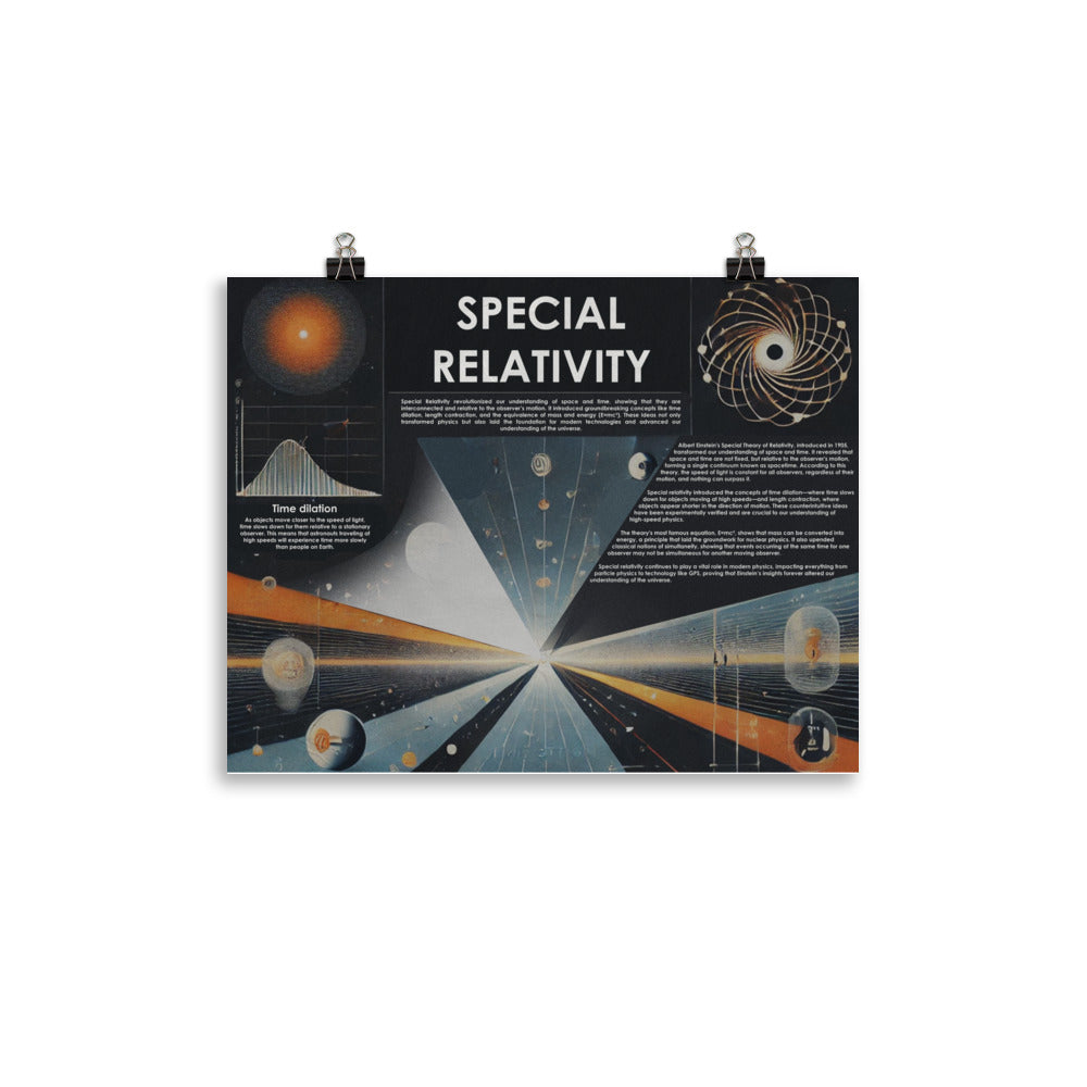Einstein's special relativity poster informative and vintage
