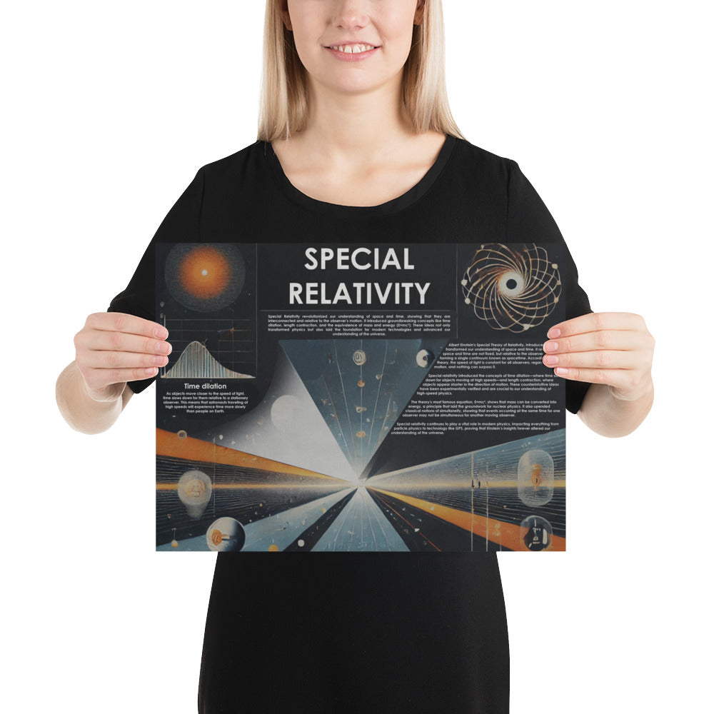 Woman holding the Einstein's special relativity poster informative and vintage