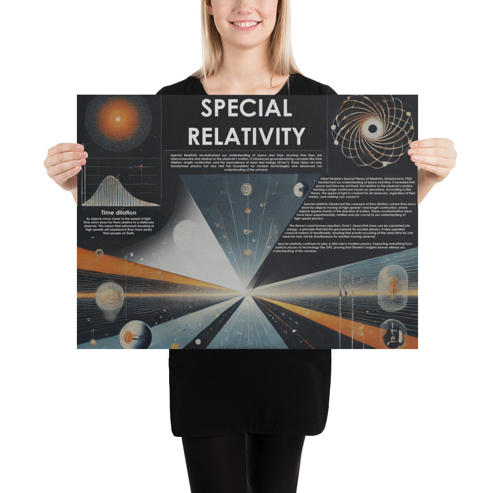 Woman holding the Einstein's special relativity poster informative and vintage