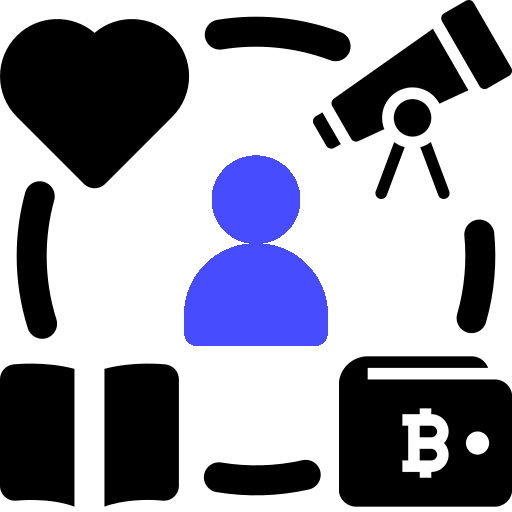 Pictogram of a human with his interests around him.