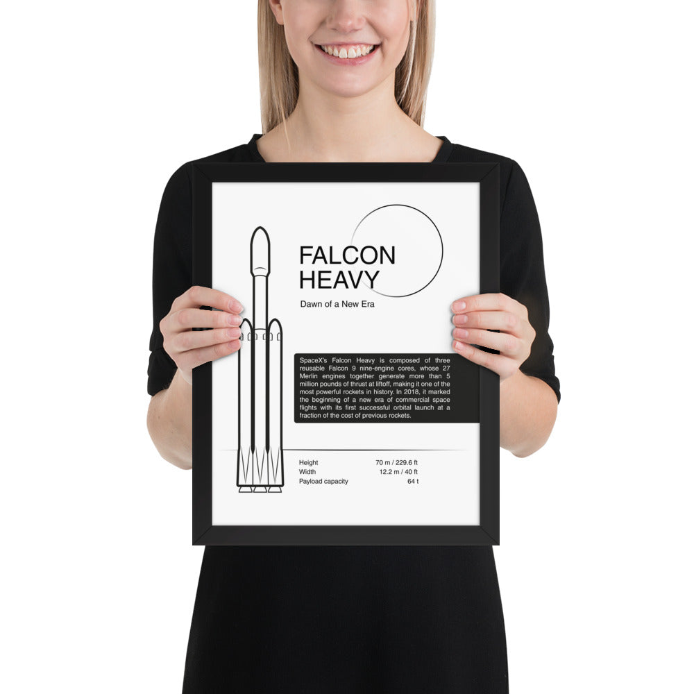 Falcon Heavy framed poster