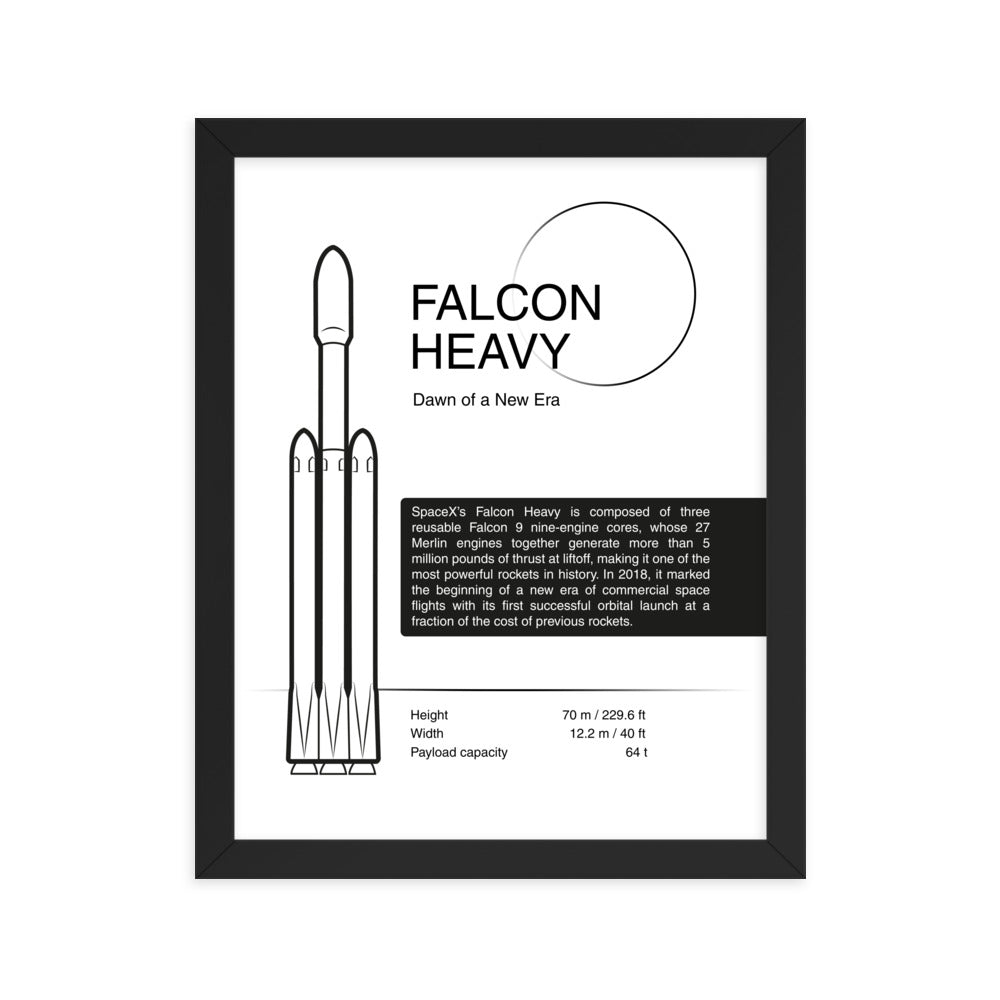 Falcon Heavy framed poster