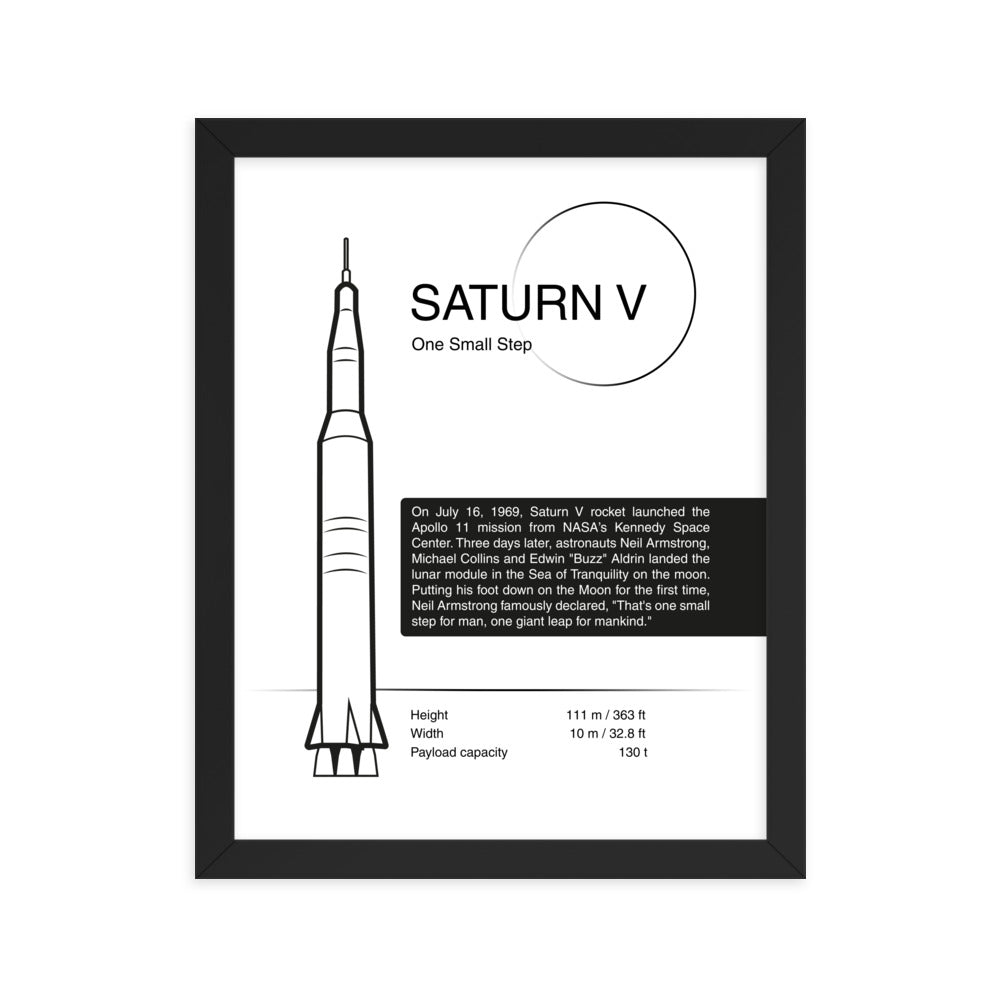 Saturn V framed poster