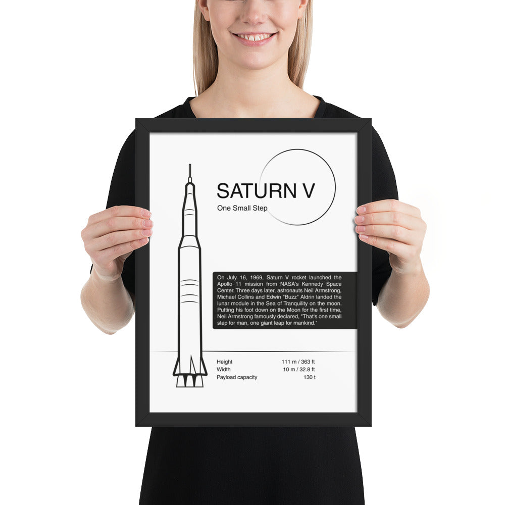 Saturn V framed poster