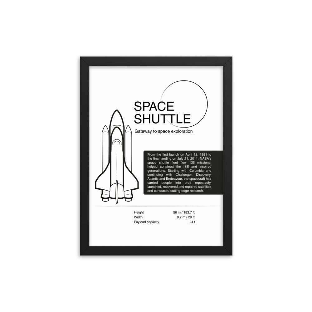 Space Shuttle framed poster