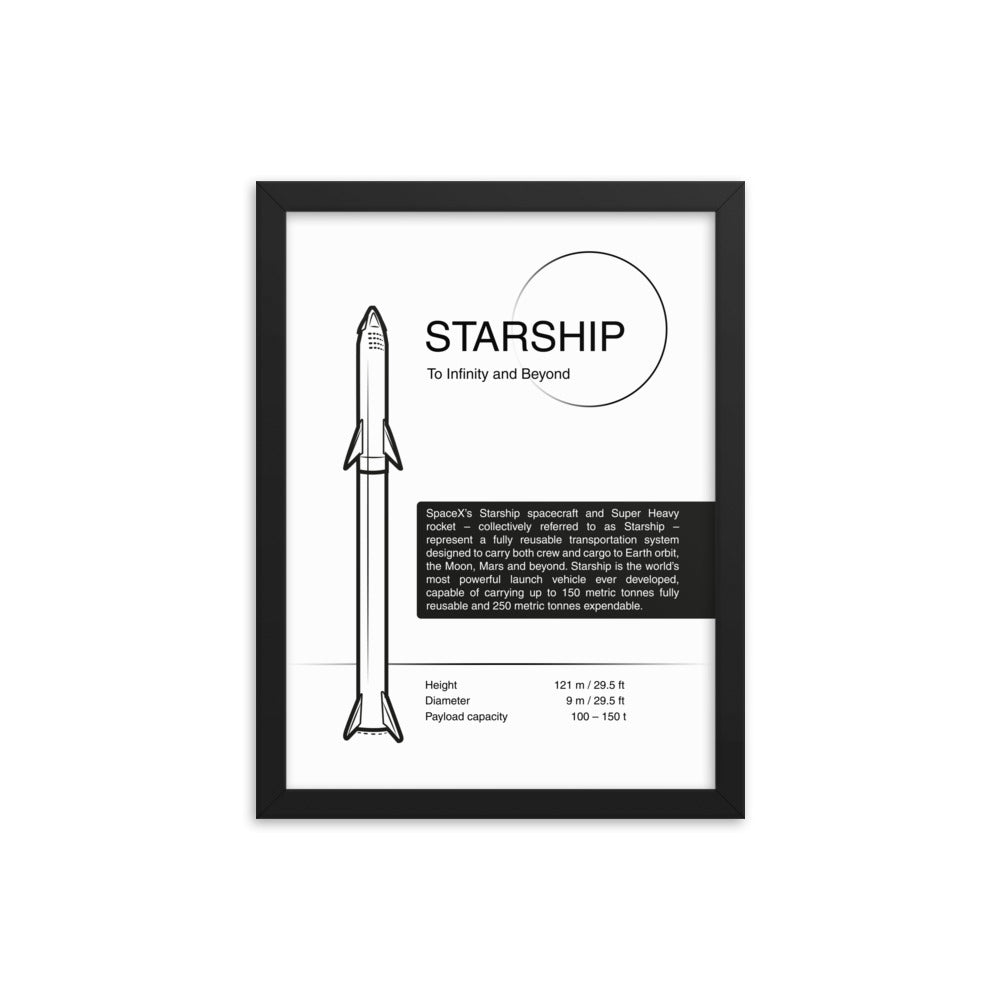 Starship framed poster