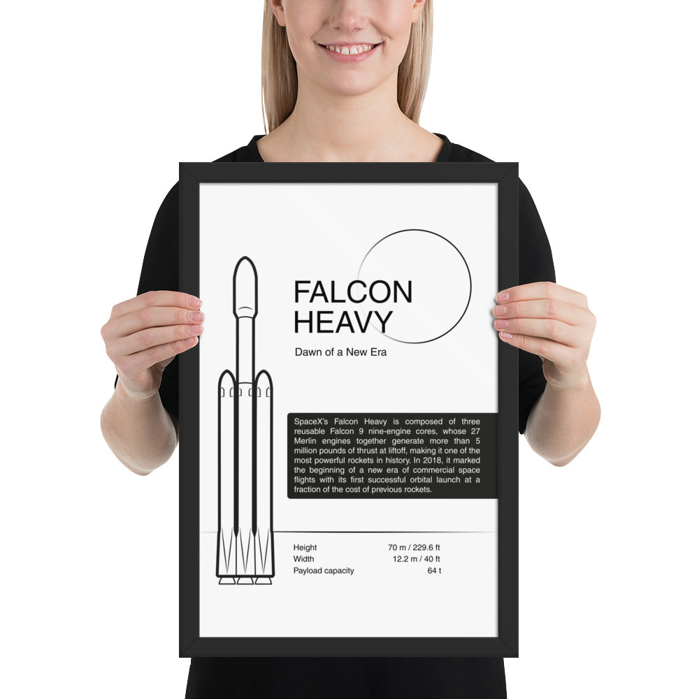 Falcon Heavy framed poster