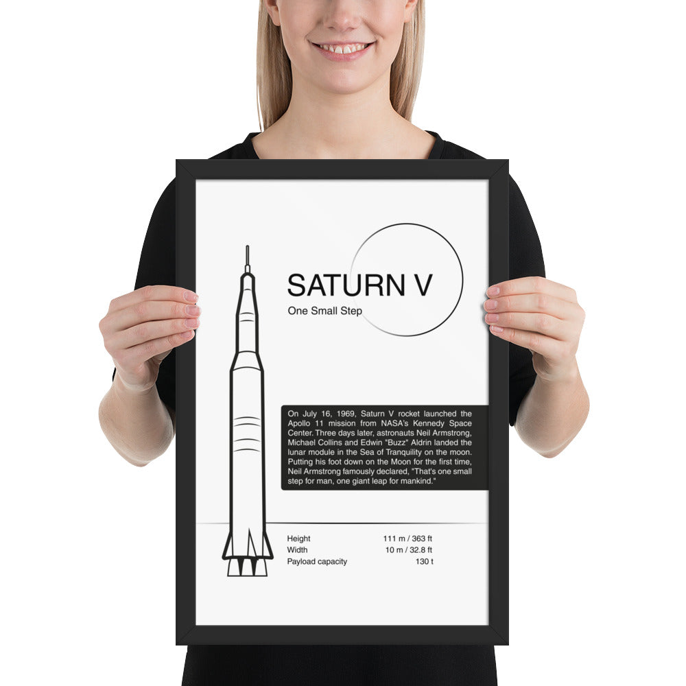 Saturn V framed poster