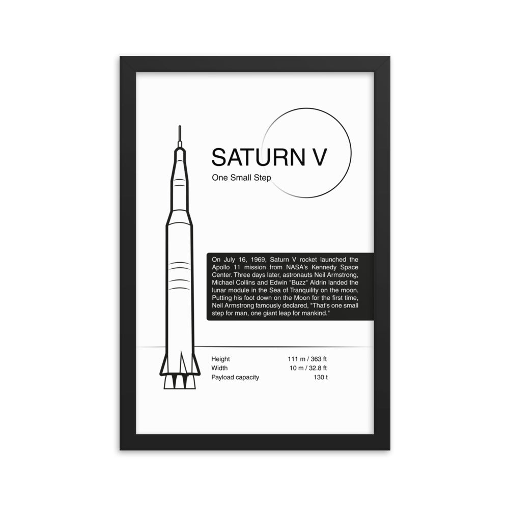 Saturn V framed poster