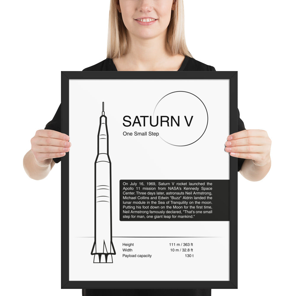 Saturn V framed poster