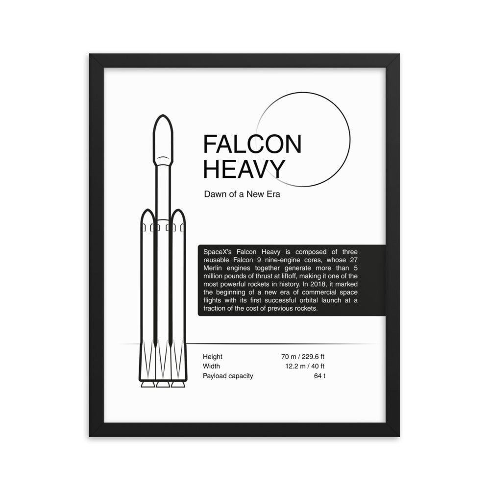 Falcon Heavy framed poster