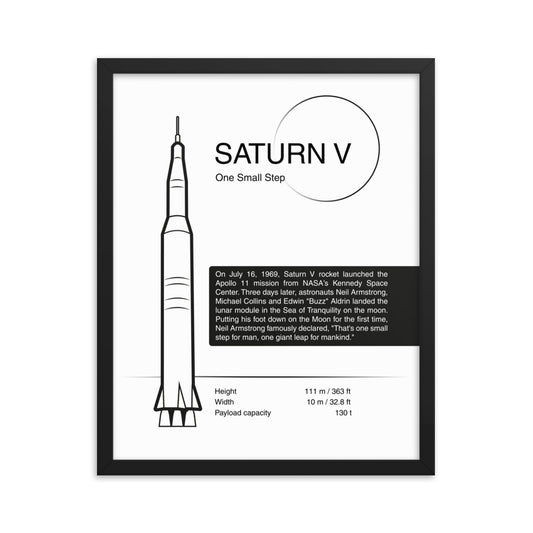 Minimalist black and white NASA poster of Saturn V with text and illustration.