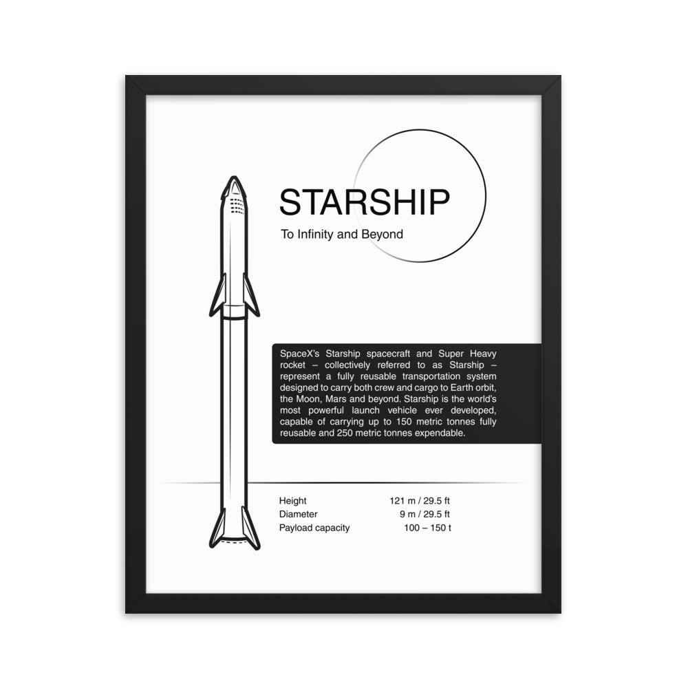 Starship framed poster