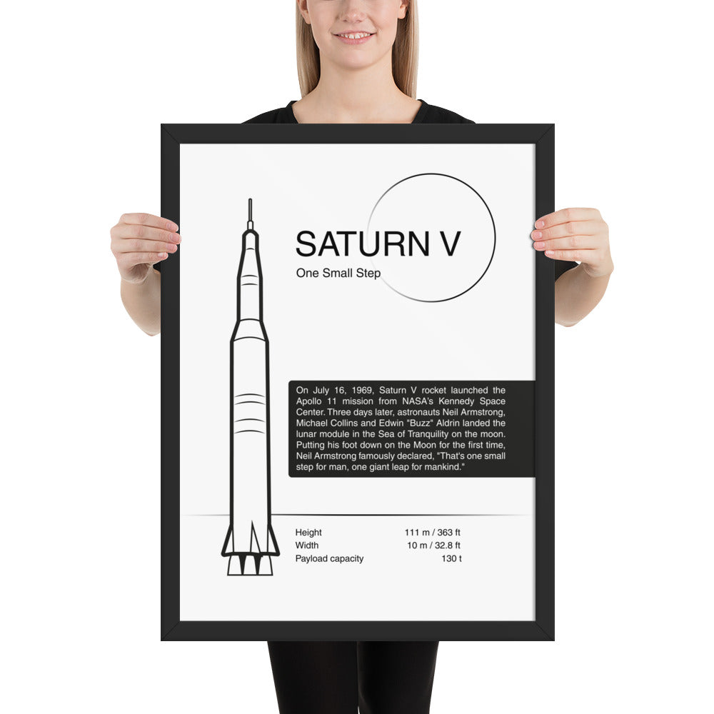 Saturn V framed poster