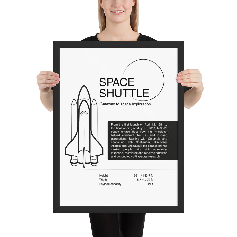 Space Shuttle framed poster