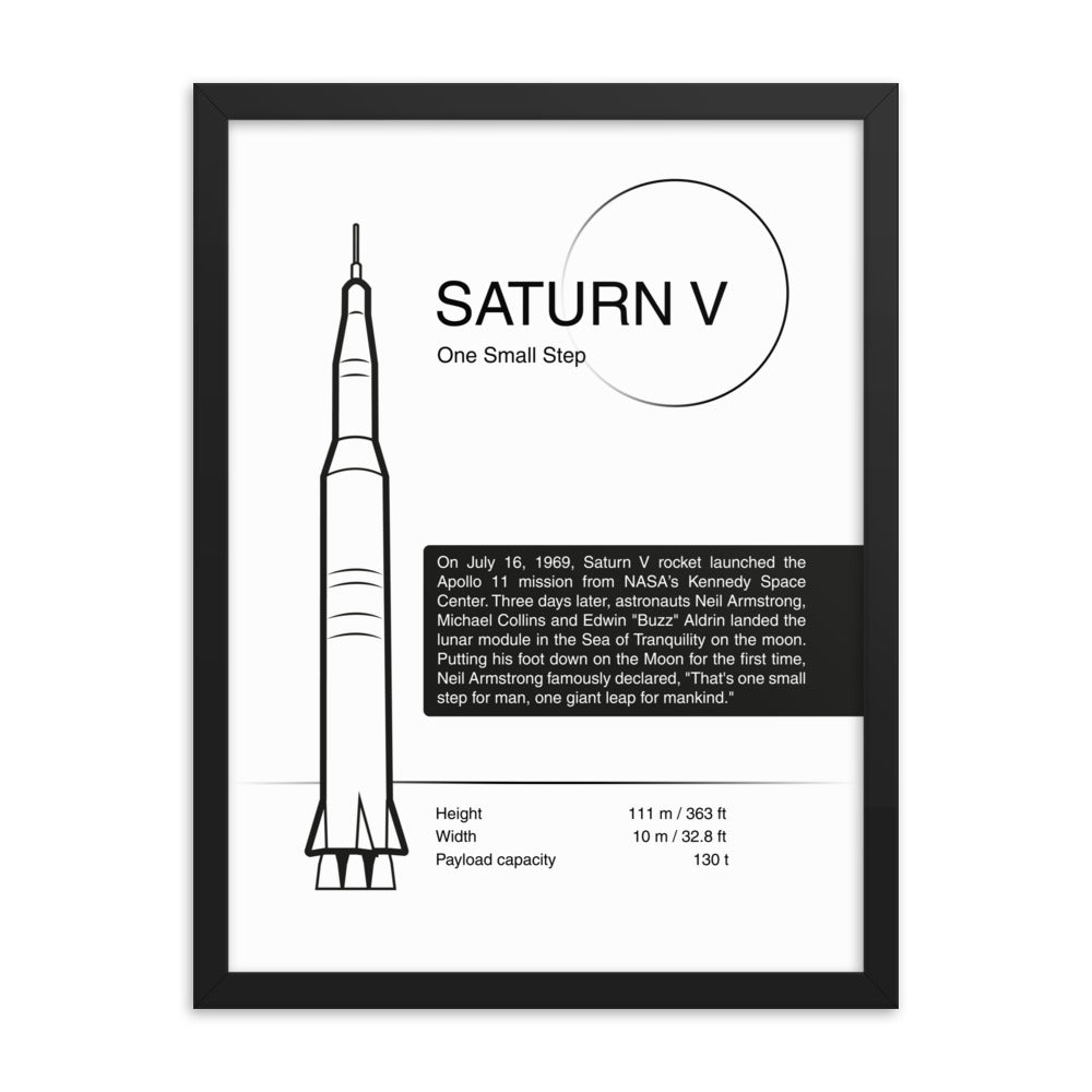 Saturn V framed poster