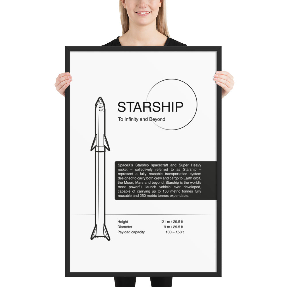 Starship framed poster