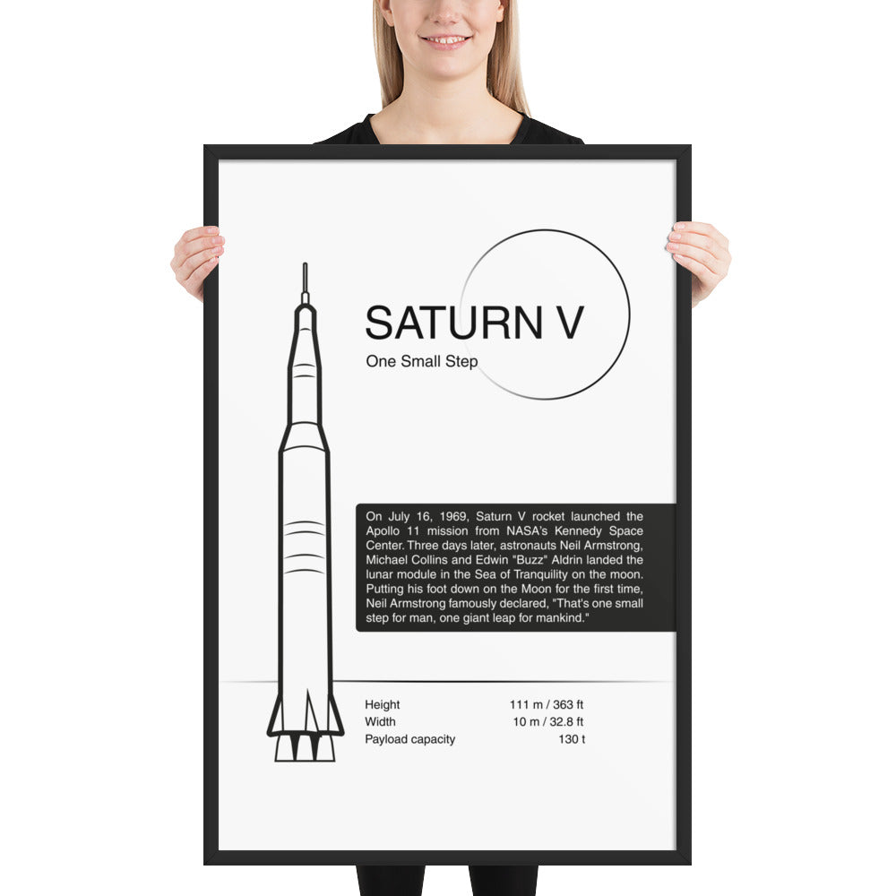 Saturn V framed poster