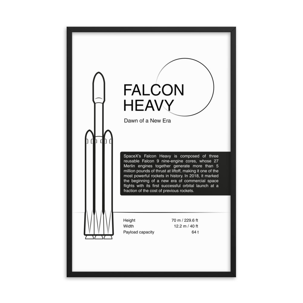 Falcon Heavy framed poster