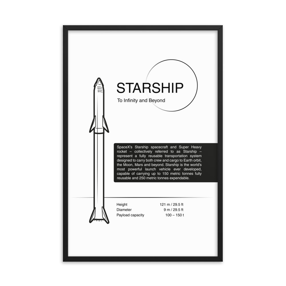 Starship framed poster