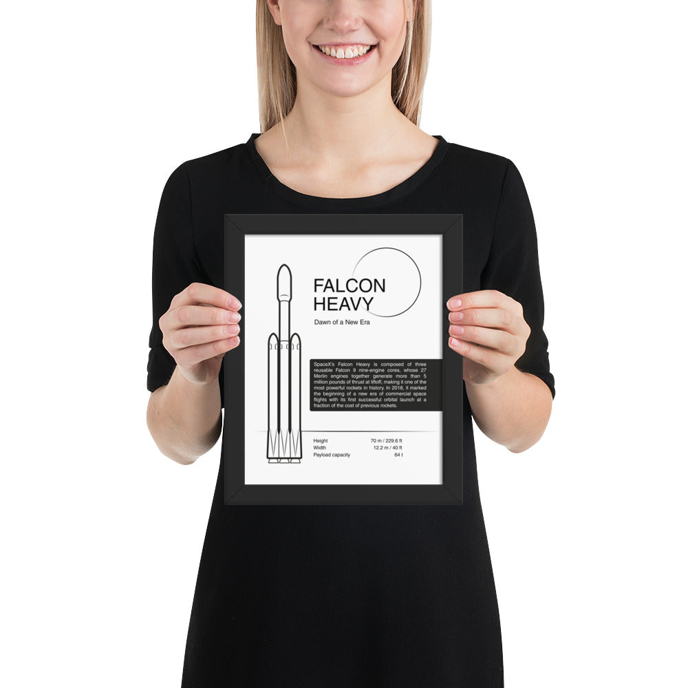 Falcon Heavy framed poster