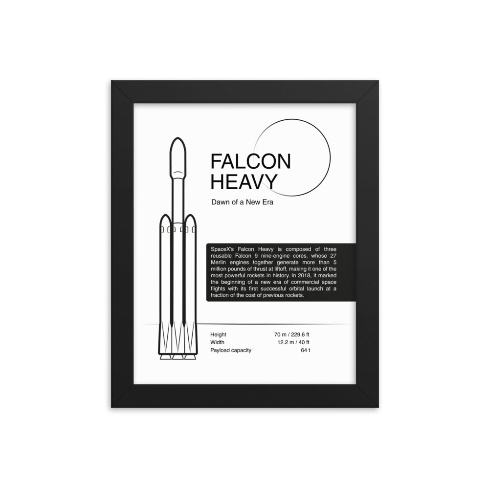 Falcon Heavy framed poster