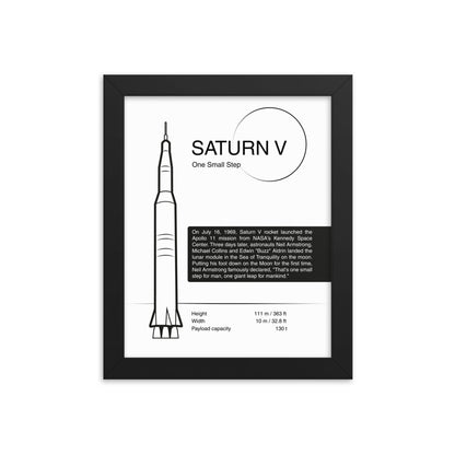 Saturn V framed poster