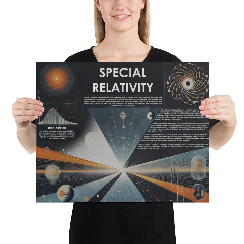 Woman holding the Einstein's special relativity poster informative and vintage