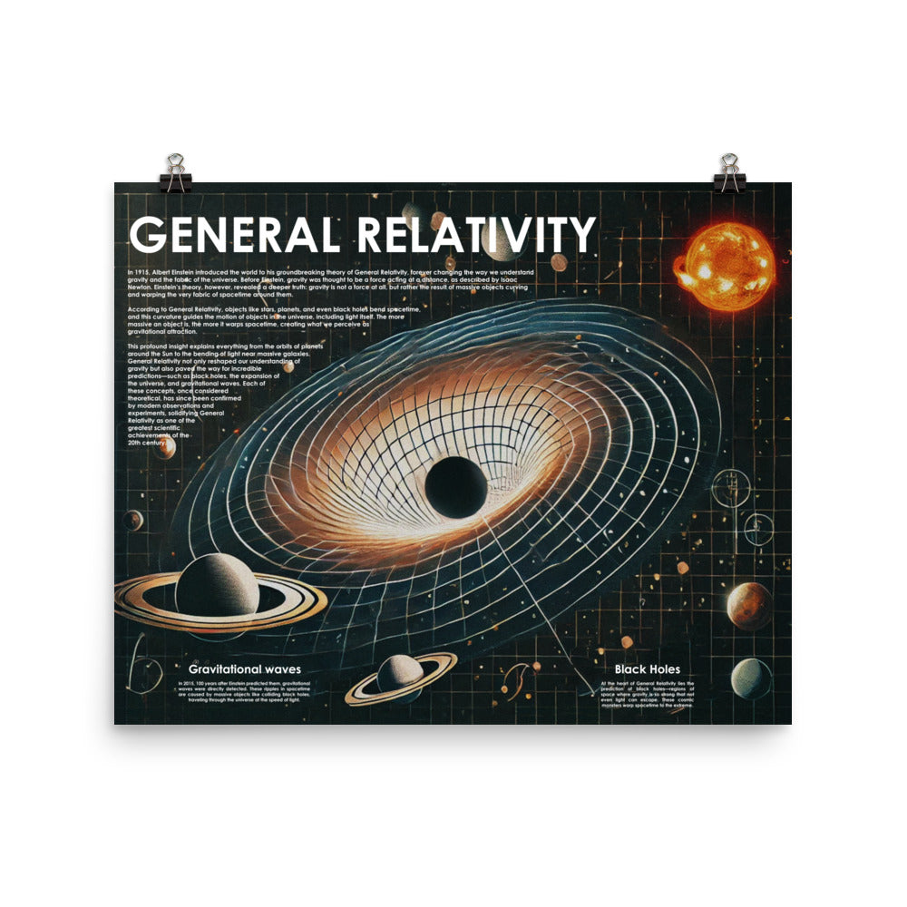 General relativity poster with black hole and stars