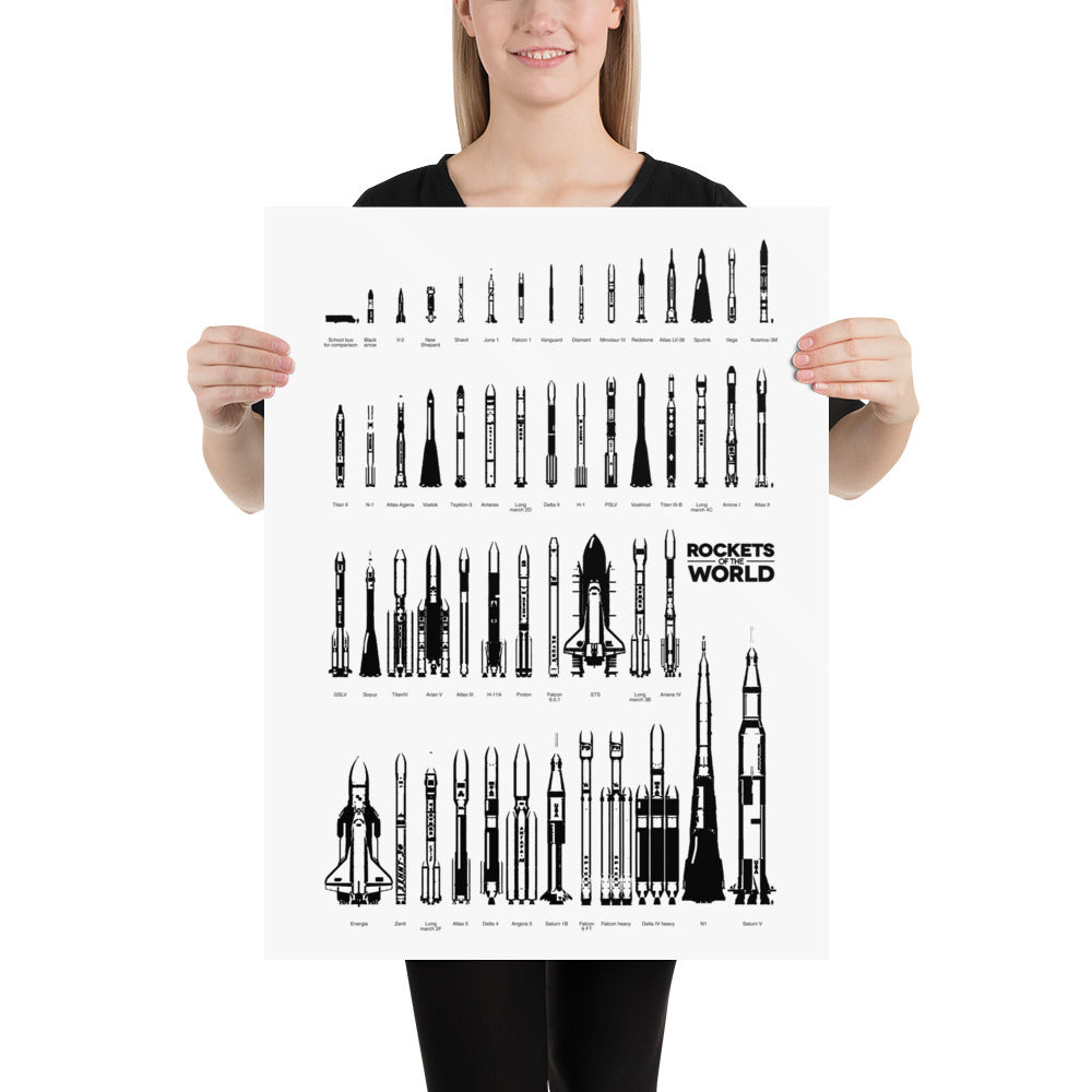 Rockets of the World poster