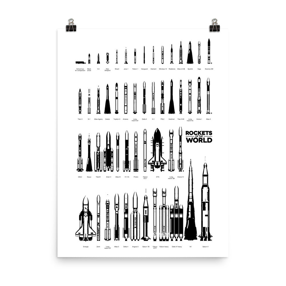 Rockets of the World poster