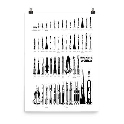 Rockets of the World poster