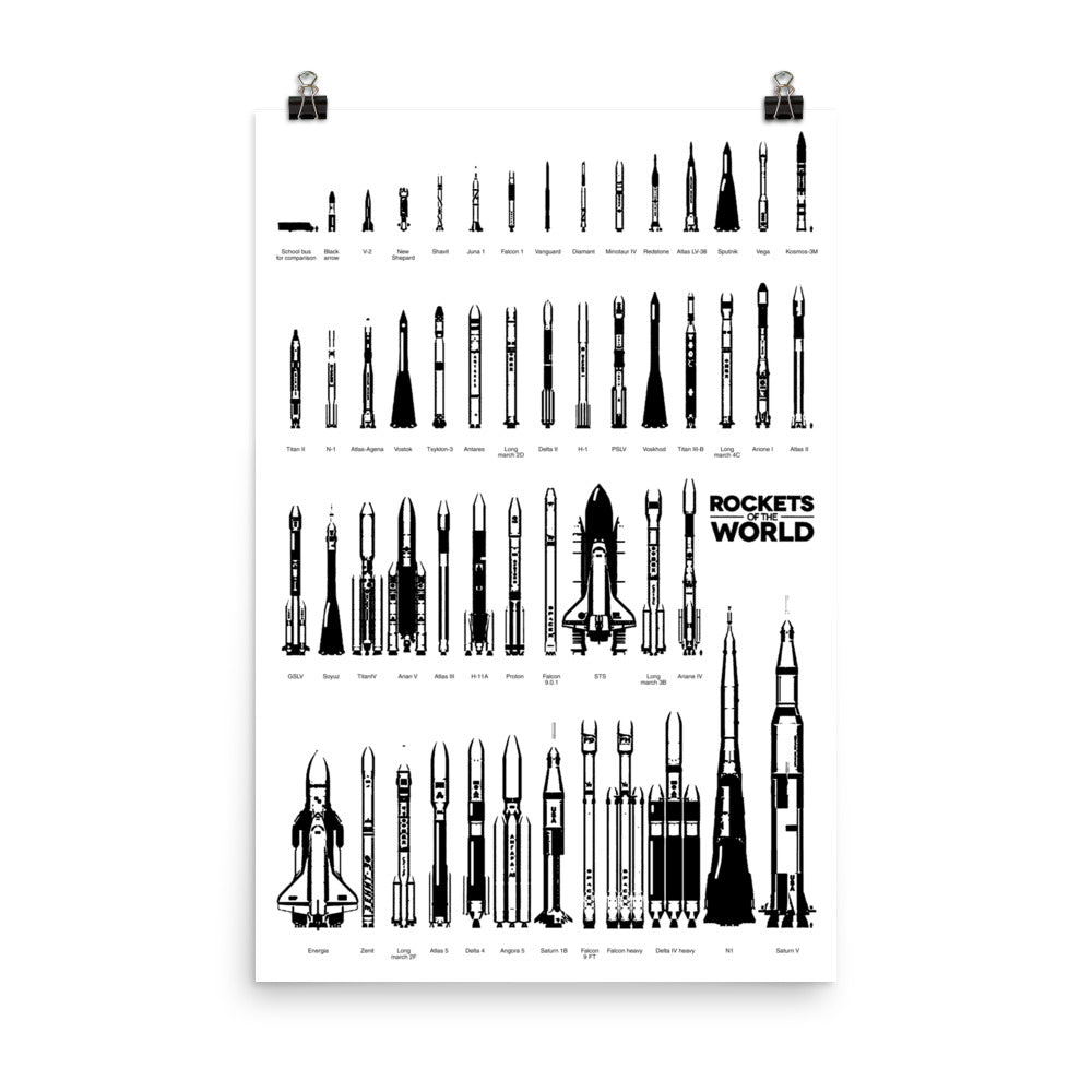 Rockets of the World poster