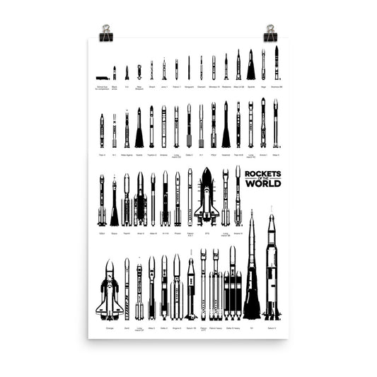 Rockets of the World poster